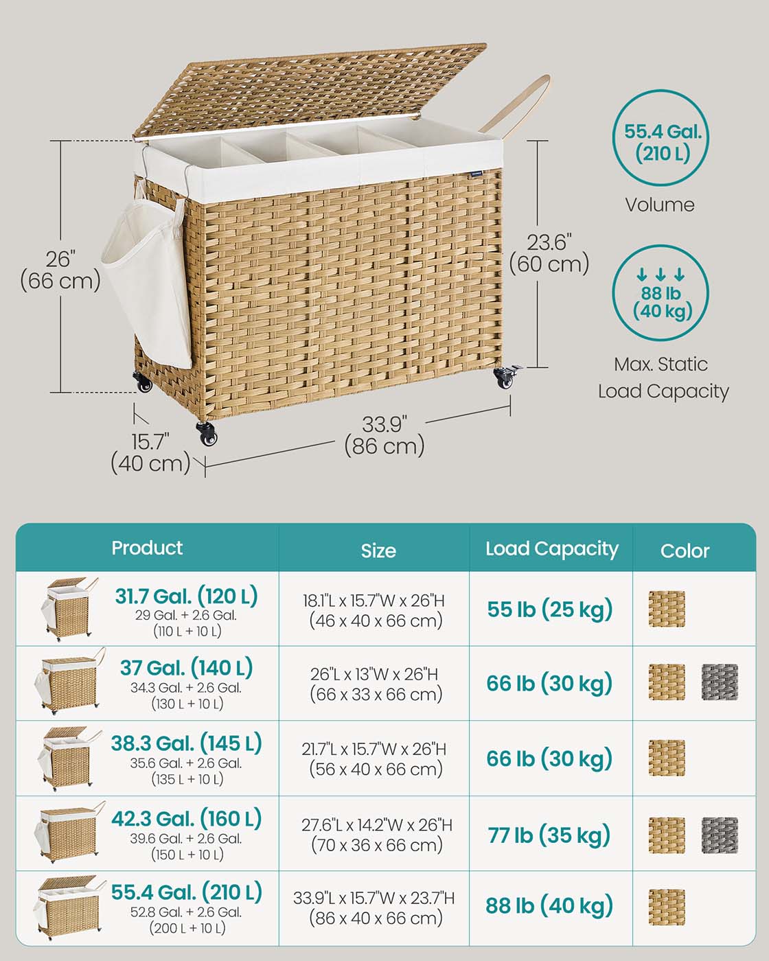 Laundry hamper - rolling laundry basket - with wheels