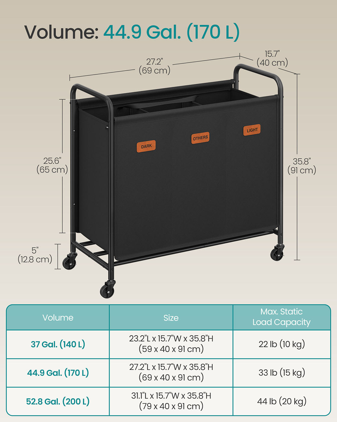 Rolling Laundry Sorter, 2/3/4 Compartments, 52.8 Gal., Removable Liner, Wheels
